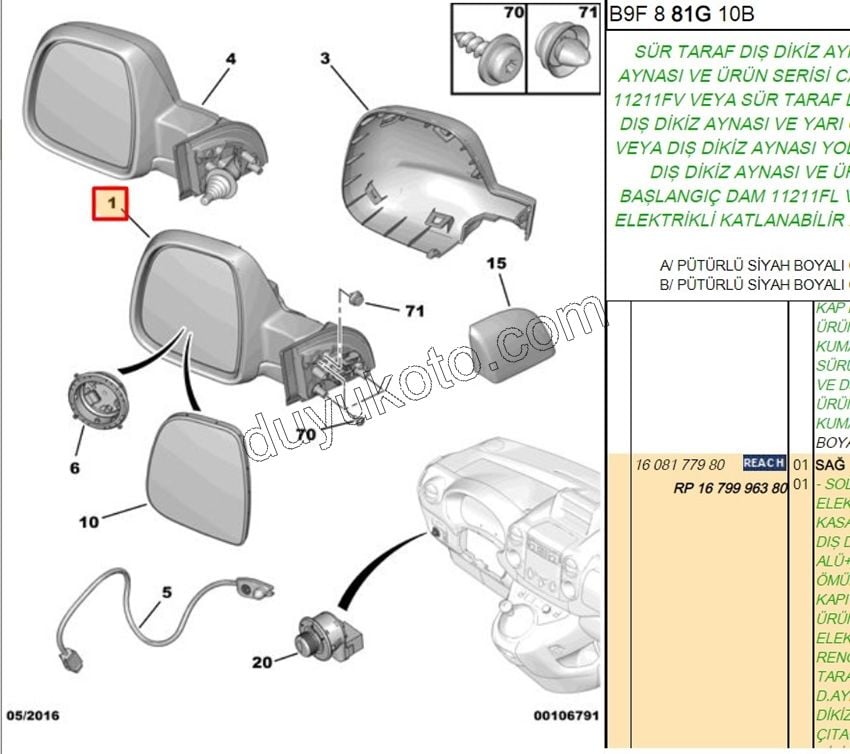 Peugeot Partner Dikiz Aynası Sağ Elektirikli Katlanırlı (Kapaklı) Rezistanslı 2008/2012