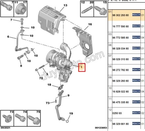 TURBO P2082 110HP 1.2CC 100HP 2020 Sonrası D_B EURO 6.3
