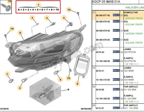 Peugeot Expert Citroen Jumpy Fiat Scudo Far Sol PANELVAN 2017/2023
