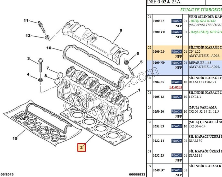 Silindir Kapak Contası XU10J2 XU10J2TE