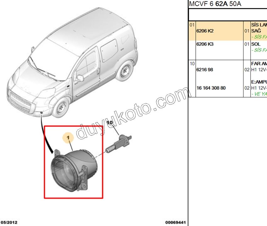 Peugeot Bipper Citroen Nemo Fiat Fiorino (Emotıon) Sis Farı Sağ 2008/2016