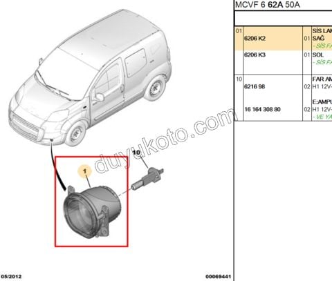 Peugeot Bipper Citroen Nemo Fiat Fiorino (Emotıon) Sis Farı Sağ 2008/2016