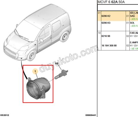 Peugeot Bipper Citroen Nemo Fiat Fiorino (Emotıon) Sis Farı Sağ 2008/2016