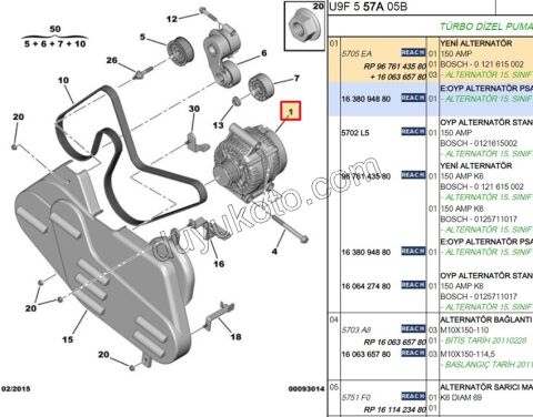 ALTERNATOR BXR3 DCT3