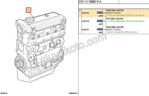 BLOK MOTOR BOS BXR2 DCT2 2.8T 2.8JTD 2.8HDI SOFIM