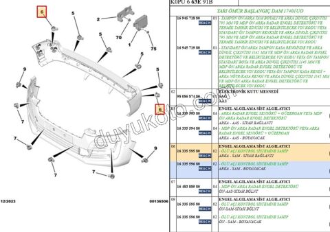 2019> Partner Rifter Berlingo Combo Doblo Proace City SENSOR PARK ARKA