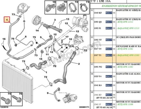 Radyatör Hortumu Üst 1.6VTi 120HP