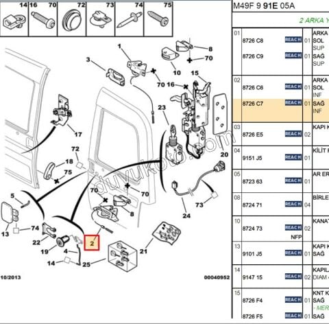 KILIT BAGAJ KAPAK R ALT PRT1 PRT2 2P