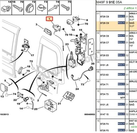 KILIT BAGAJ KAPAK R UST PRT1 PRT2 2P