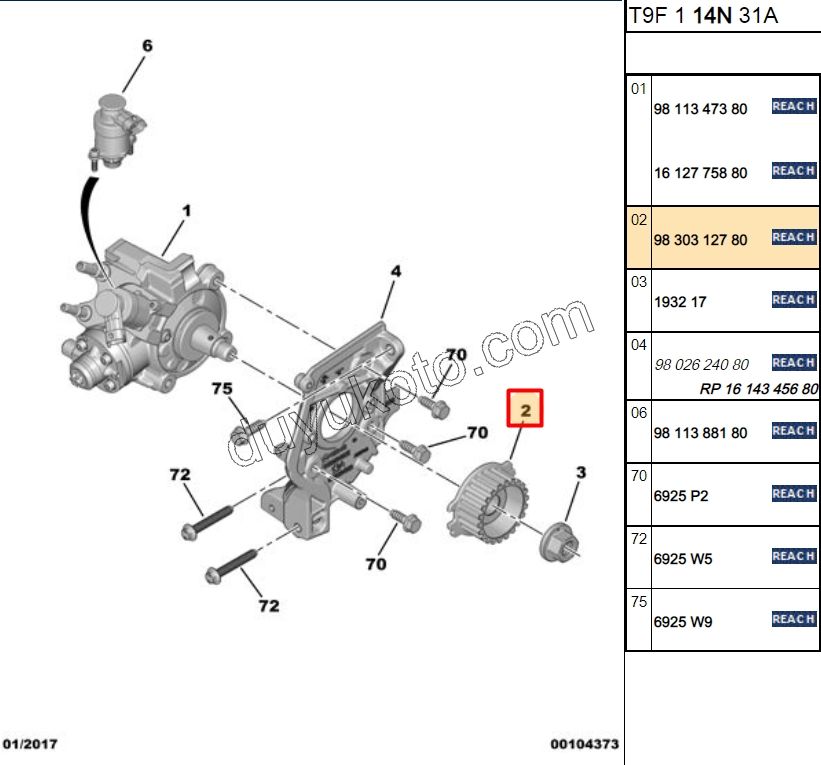 DISLI MAZOT POMPA 1.6HDİ Euro6