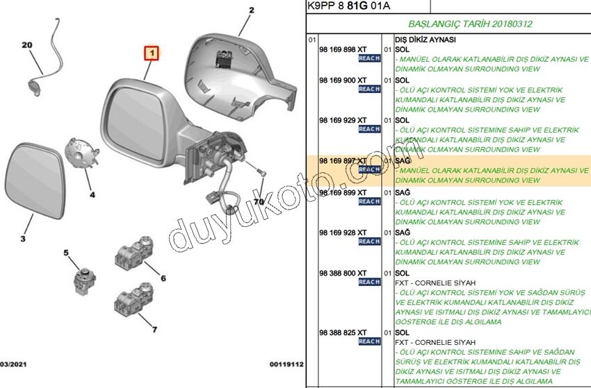 2019> Partner Rifter Berlingo Combo Doblo Proace City Dikiz Aynası Sağ VAN