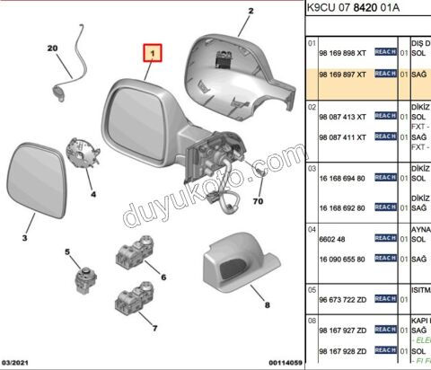 2019> Partner Rifter Berlingo Combo Doblo Proace City Dikiz Aynası Sağ VAN