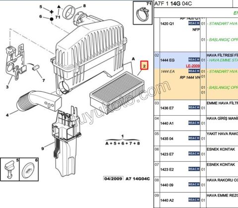 Hava Filtresi Yeni Model ET3J4 TU3JP 1.6İ 16V Benzinli PRT2