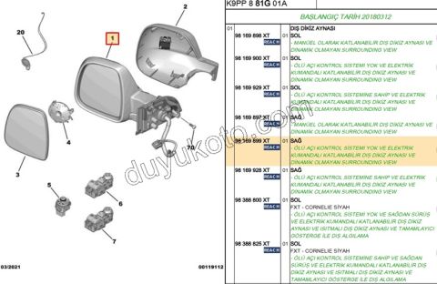 2019> Partner Rifter Berlingo Combo Doblo Proace City Dikiz Aynası Sağ CMB Kapaksız