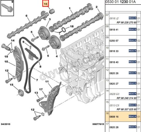 MERKEZLEME EKSANTRIK YARDIMCI MIL EP3 1.6VTi 120HP 1.6 THP
