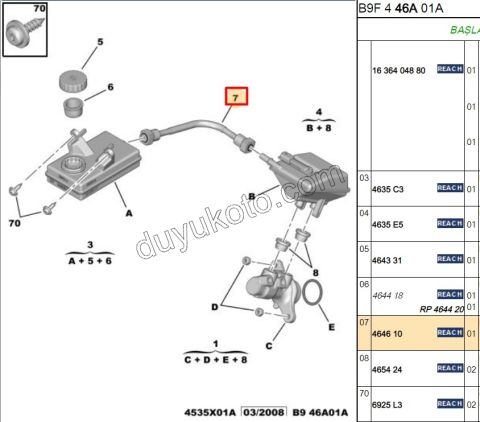 Fren Hortumu Ana Merkez ile Depo Arasında I PRT3