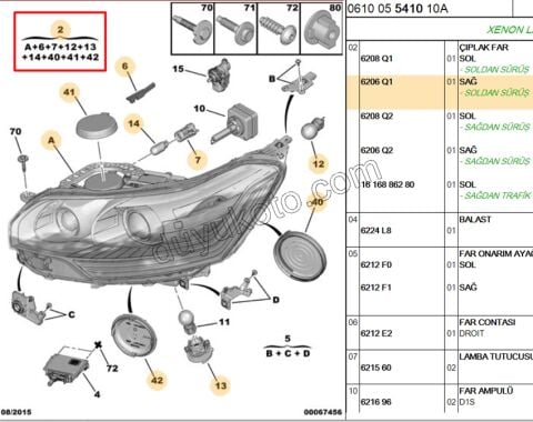 Citroen C5 Far Sağ XENON+ 2008/2012
