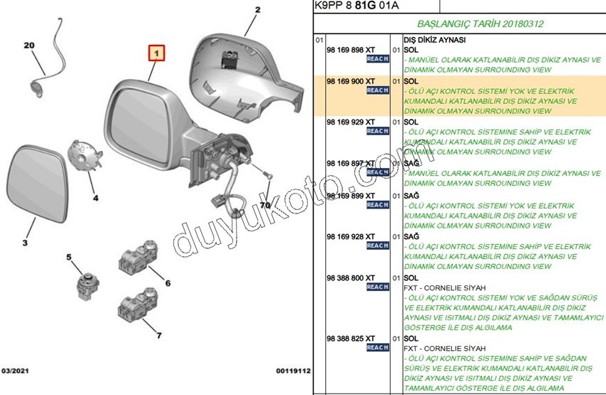 2019> Partner Rifter Berlingo Combo Doblo Proace City Dikiz Aynası Sol CMB Kapaksız
