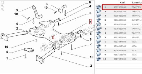 TRAVERS MOTOR PRT4 C4PC2