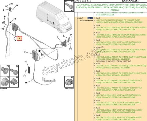 KILIT SURGULU KAPI ORTA BXR3