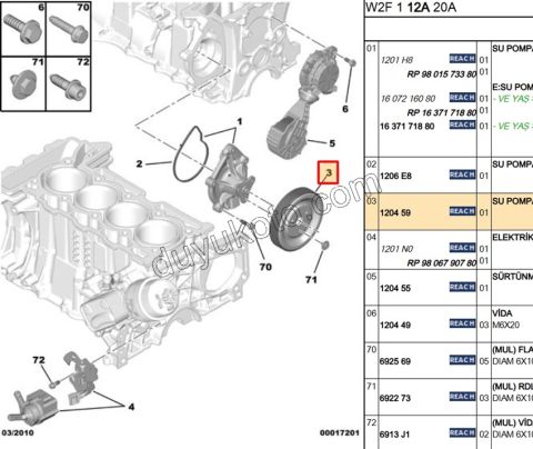 KASNAK DEVIRDAIM EP3 1.6VTi 120HP