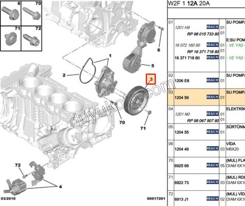 Devirdaim Kasnağı EP3 1.6VTi 120HP