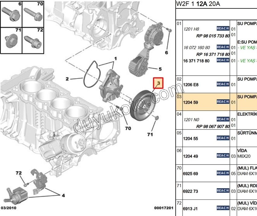 Devirdaim Kasnağı EP3 1.6VTi 120HP