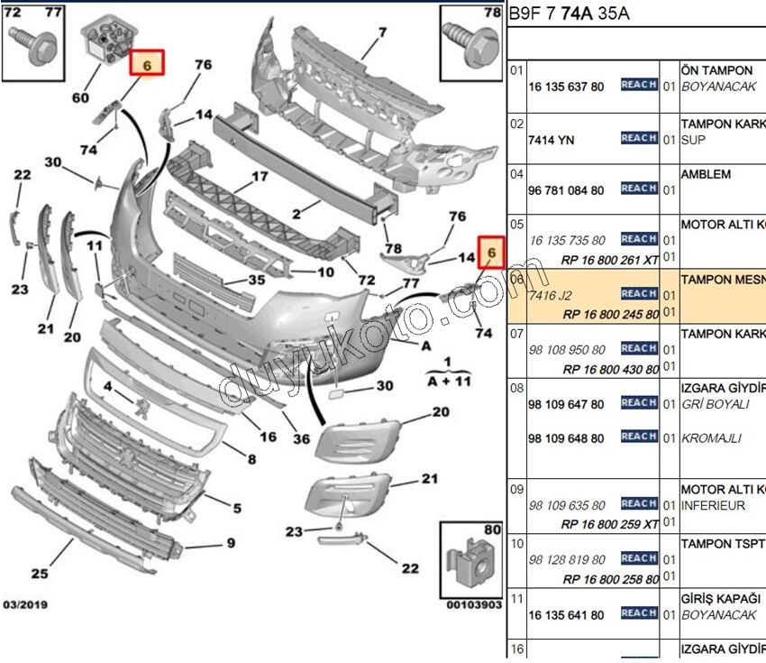 AYAK ON TAMPON YAN TK PRT3