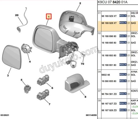 Peugeot Partner Citroen Berlingo Opel Combo Fiat Doblo Dikiz Aynası Sağ VAN Elektirikli Katlanırlı Kör Noktalı 2018/2024