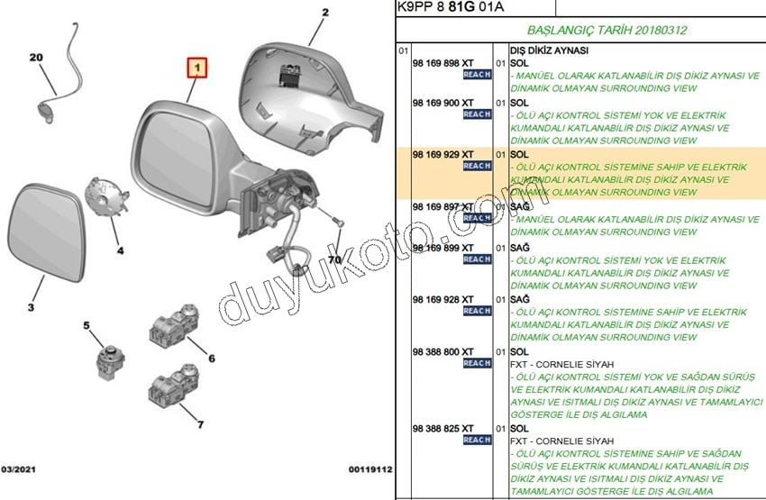 2019> Partner Rifter Berlingo Combo Doblo Proace City Dikiz Aynası Sol VAN Elektirikli Katlanırlı Kör Noktalı
