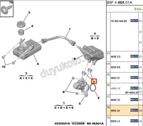 LASTIK ANA MERKEZ DEPO ALT X 2AD PRT3 DEPO