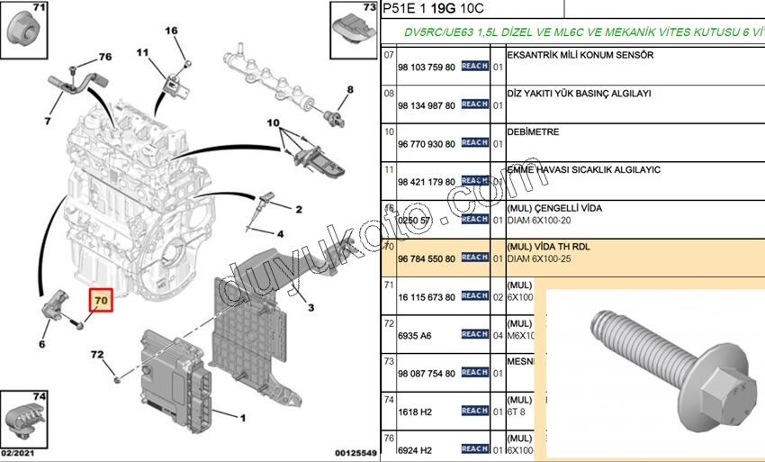 CIVATA 6X100-25 TH RDL DIAM 6X100-25