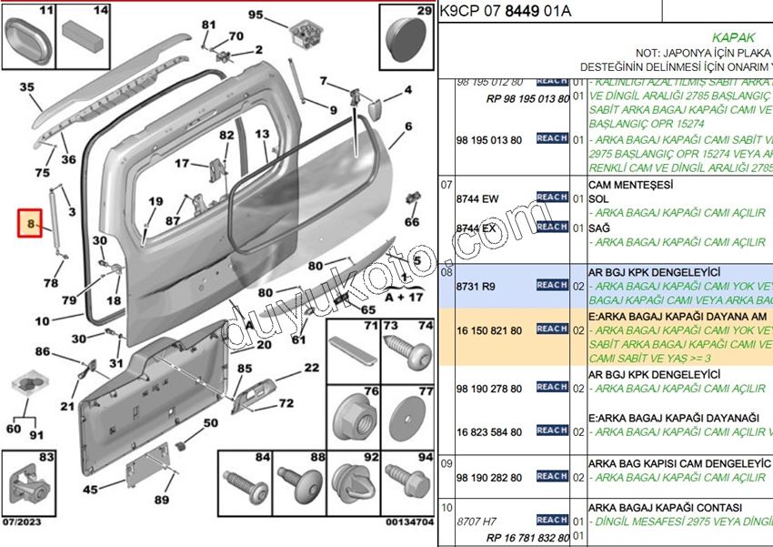 Bagaj Kapak Amortisörü  PRT3 PRT4 1P