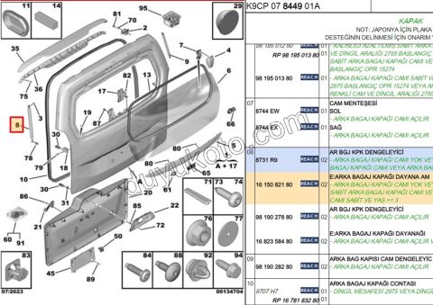 Bagaj Kapak Amortisörü  PRT3 PRT4 1P