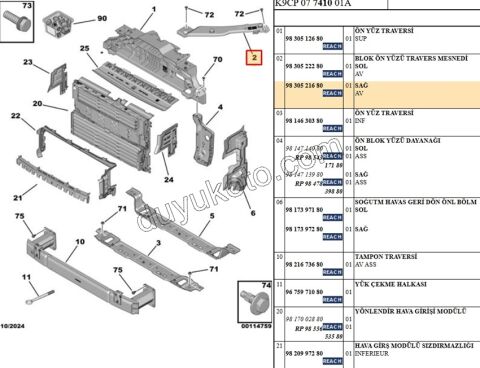 AYAK ON PANEL R PRT4 CMBE