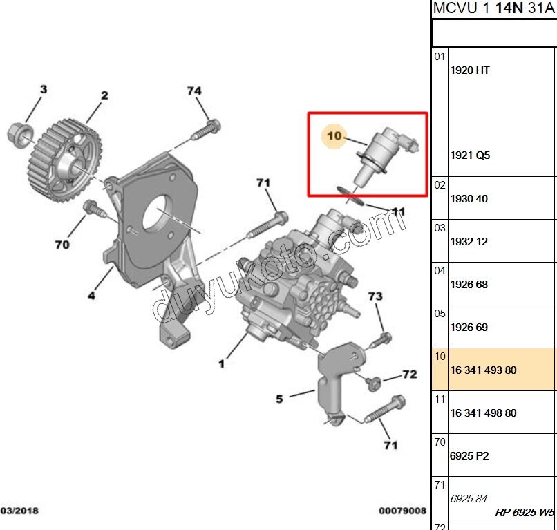 MUSUR BASINC MAZOT POMPA REGULATORU 1.4HDİ/1.6HDİ Euro4