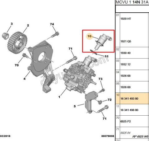 MUSUR BASINC MAZOT POMPA REGULATORU 1.4HDİ/1.6HDİ Euro4