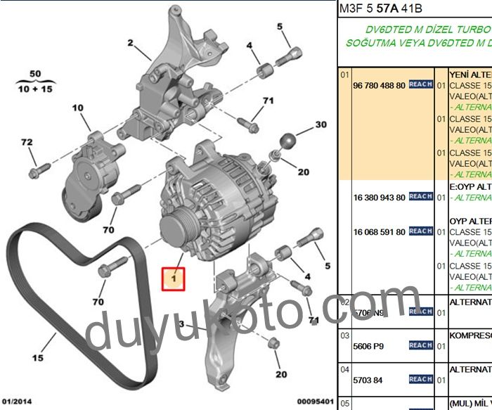 CITROEN C5 ALTERNATÖR (ŞARZ DİNAMO) 14V 150A