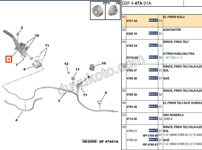 El Fren Kolu (Tabancası) P407 C5