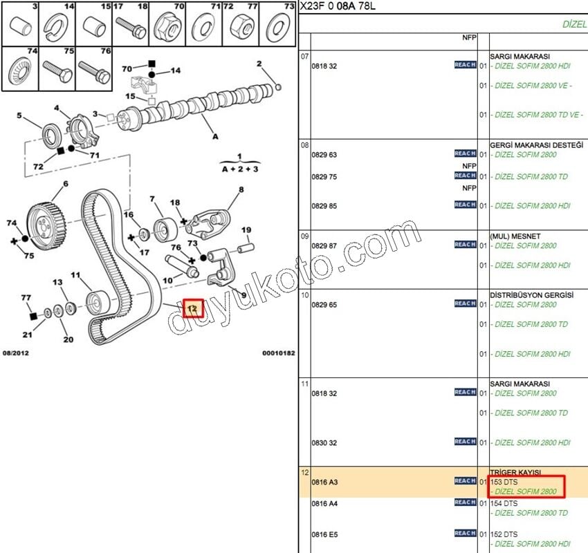 Eksantrik/Triger Kayışı BXR1 2.8DUZ 153*300