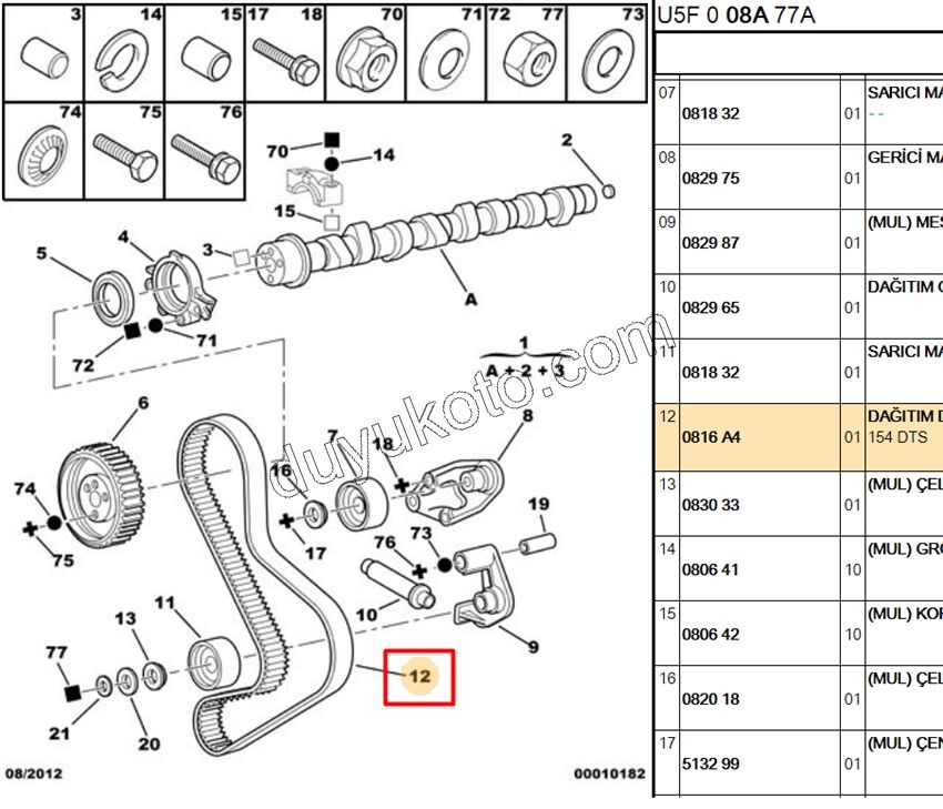 Eksantrik/Triger Kayışı BXR1 2.8TD 154*300