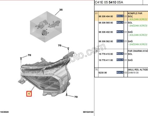 Citroen C4 Far Sol ECOLED 2020/2024