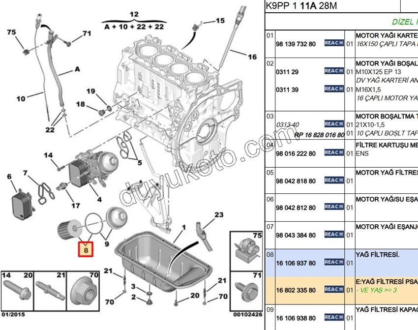 Yağ Filtresi 1.6HDİ Euro6 120HP EURO6