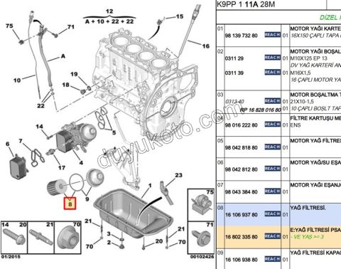 Yağ Filtresi 1.6HDİ Euro6 120HP EURO6