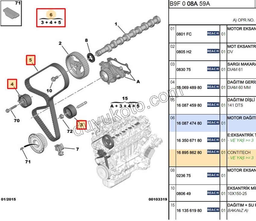 Eksantrik Triger Kayış Seti 1.6HDİ Euro5 1635067180 1608747480 KIT