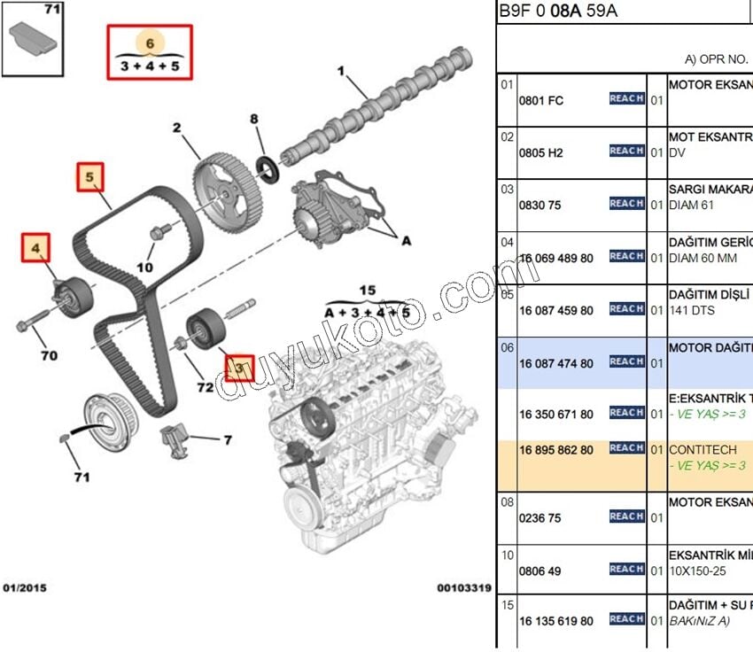 Eksantrik/Triger Kayış Seti 1.6HDİ Euro5 1635067180 1608747480 KIT