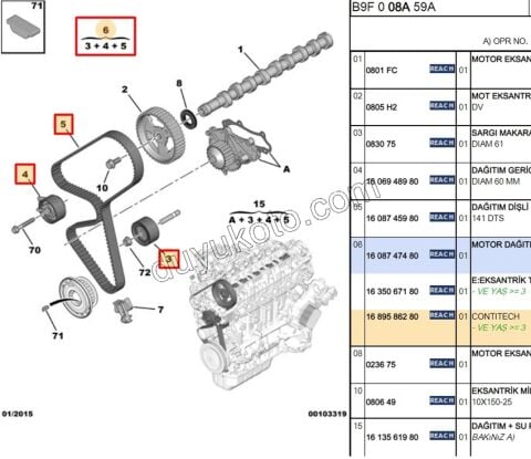 Eksantrik Triger Kayış Seti 1.6HDİ Euro5 1635067180 1608747480 KIT