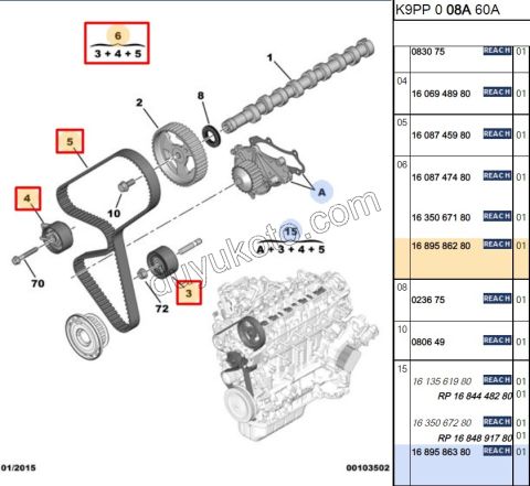 Eksantrik Triger Kayış Seti 1.6HDİ Euro5 1635067180 1608747480 KIT