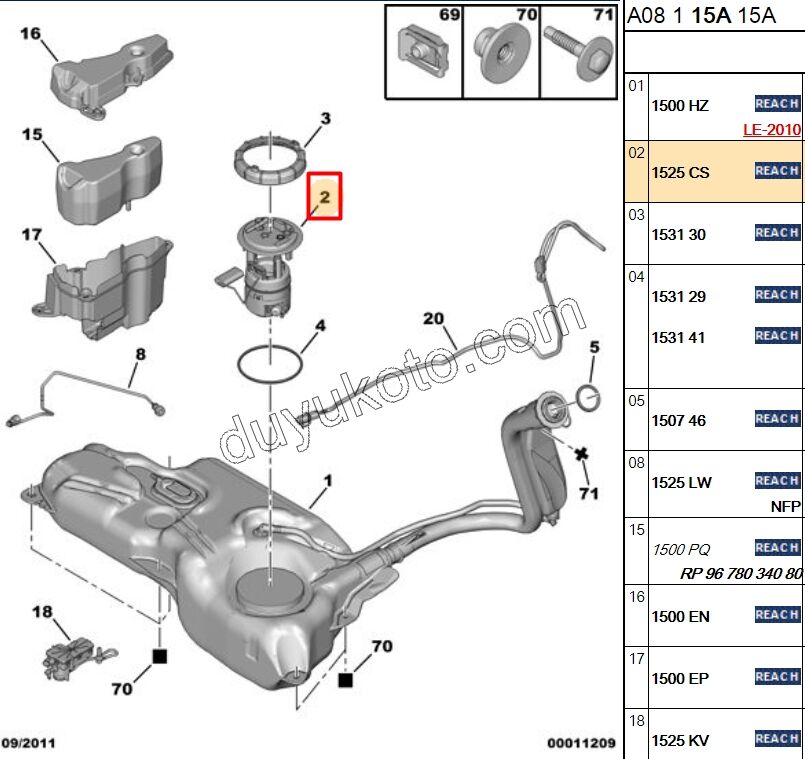 SAMANDIRA C3 P207 1.4HDİ/1.6HDİ Euro4