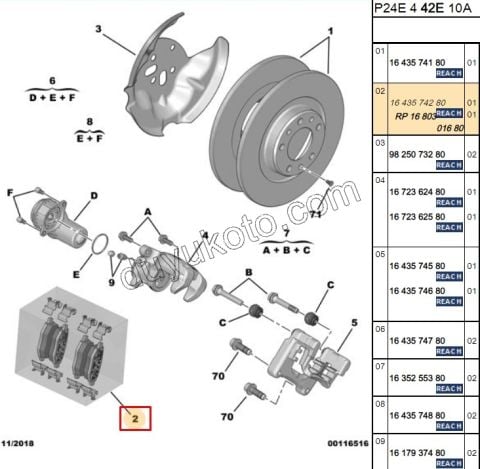 Fren Balatası Arka Tk P2082 P20082 C43 C4X